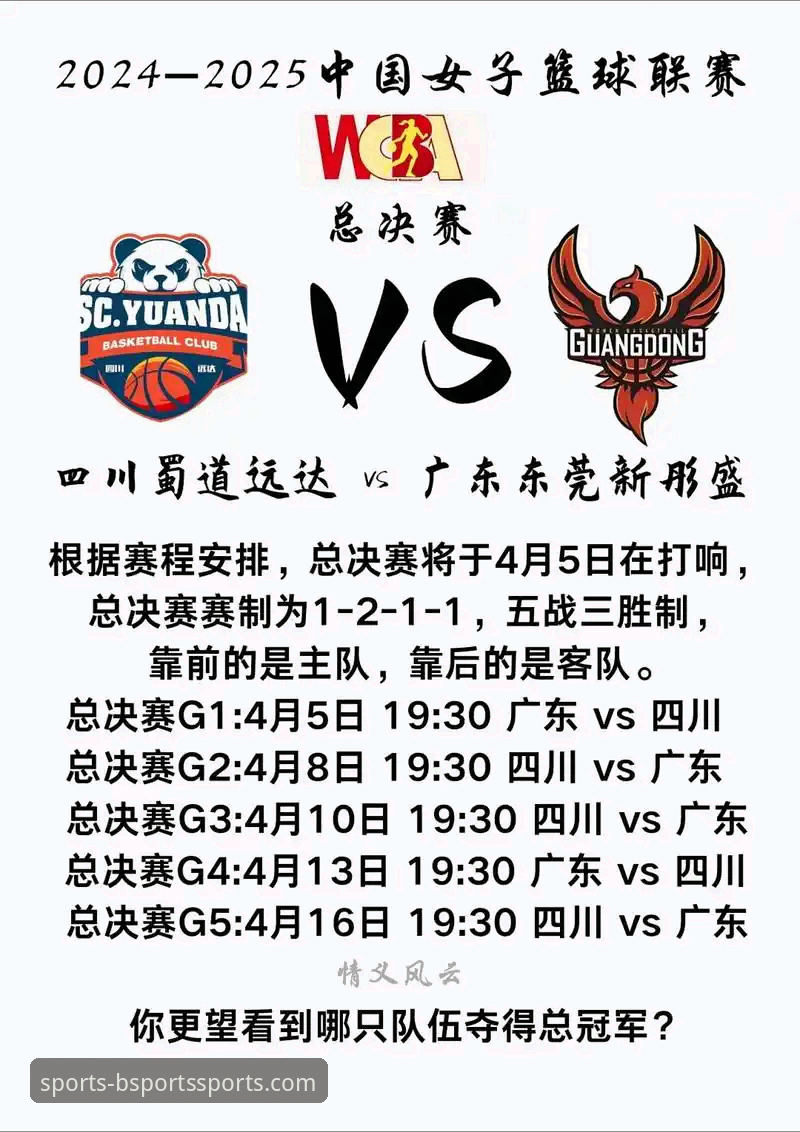 b体育新手教程必备 WCBA总决赛G1四川95-61大胜山西,这支球队到底做对了什么?