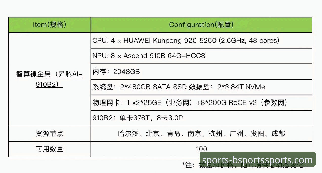 B体育平台用户增长深度分析：为何b体育娱乐首选成为行业新标杆