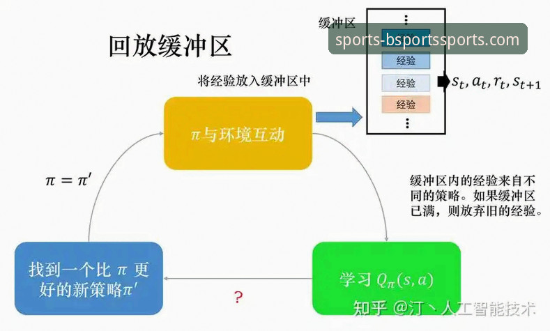 深度解析最新b体育优惠活动：资深用户的实战经验与多维策略分享